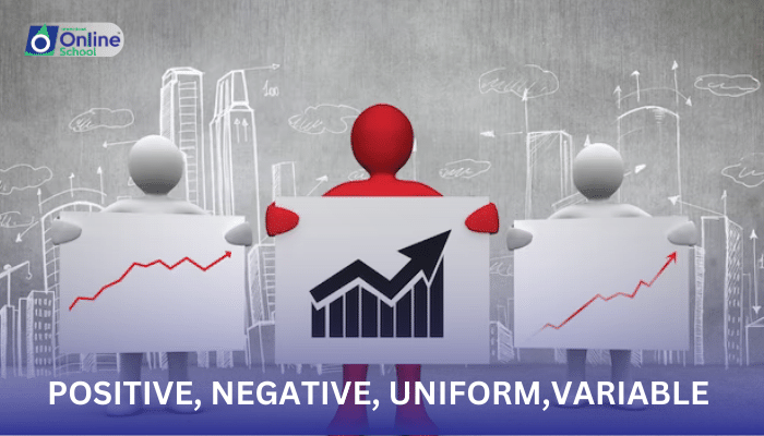 Lesson 07: Positive, Negative, Uniform, and Variable Acceleration